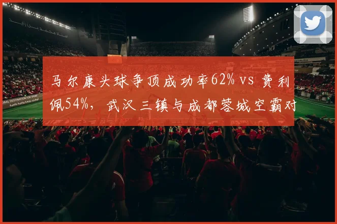 马尔康头球争顶成功率62% vs 费利佩54%，武汉三镇与成都蓉城空霸对决决定战局